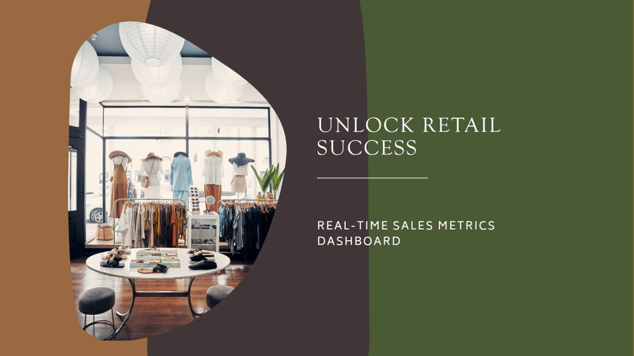 Why PERSFT? The Ultimate Sales Tracking Software for Retail Spaces